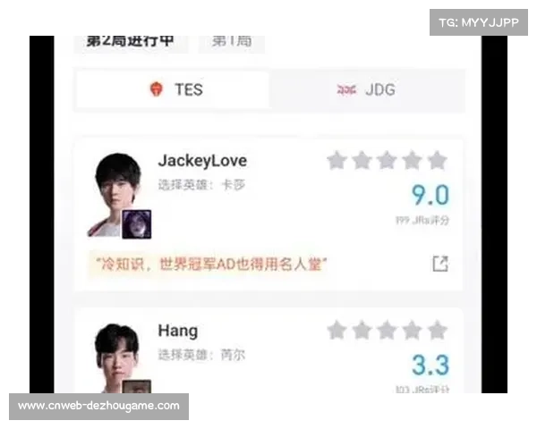 TES赛后数据墙曝光 JackeyLove场均输出占比38%引关注 TES赛后数据墙曝光 JackeyLove场均输出占比38%引关注
